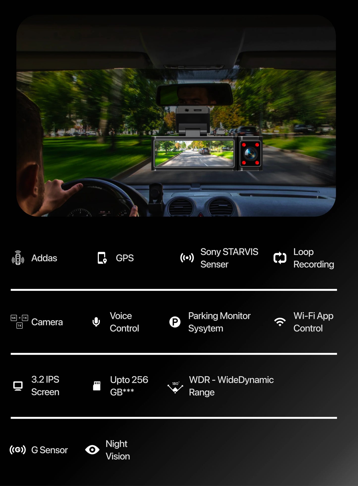 Nextro Dashcam X900 – TriVision